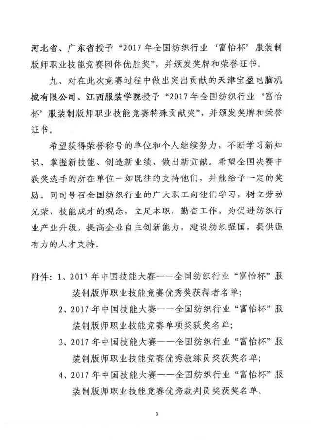 全國紡織行業(yè)“富怡杯”服裝制版師職業(yè)技能競賽獲獎名單揭曉！