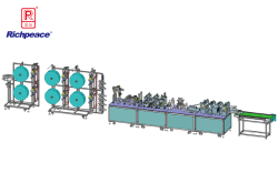 富怡全自動(dòng)鴨嘴型口罩生產(chǎn)線