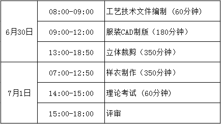 全國十佳服裝制版師大賽考核內(nèi)容