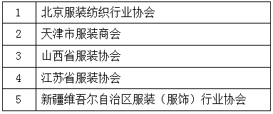 獲得組織獎(jiǎng)