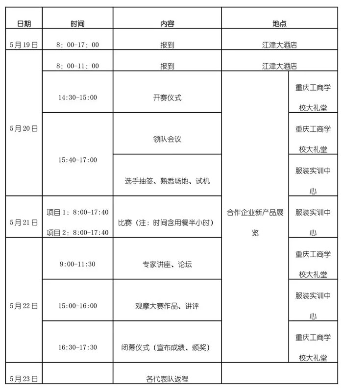 【熱門】2019年全國職業(yè)院校技能大賽，上工富怡助力學(xué)子!!!