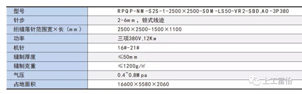 富怡雙層自動(dòng)上料單針框式絎縫機(jī)機(jī)器參數(shù).jpg